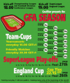 Thumbnail for version as of 11:12, 31 October 2009