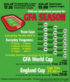 Thumbnail for version as of 20:50, 10 March 2010